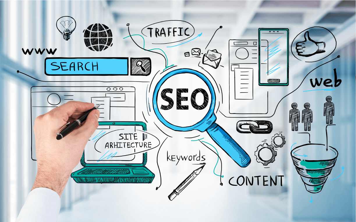SEO Friendly Website